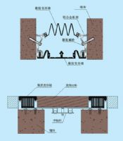 变形缝胶条