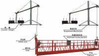 浙江省移动脚手架浙江省电动吊篮