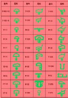 隔断玻璃密封条
