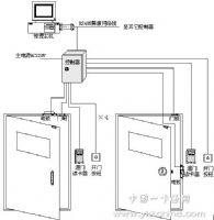 北京朝阳区通州区东城区西城区门禁安装维修公司