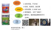 回转窑隔热保护涂料志盛威华ZS-1-耐温1000℃